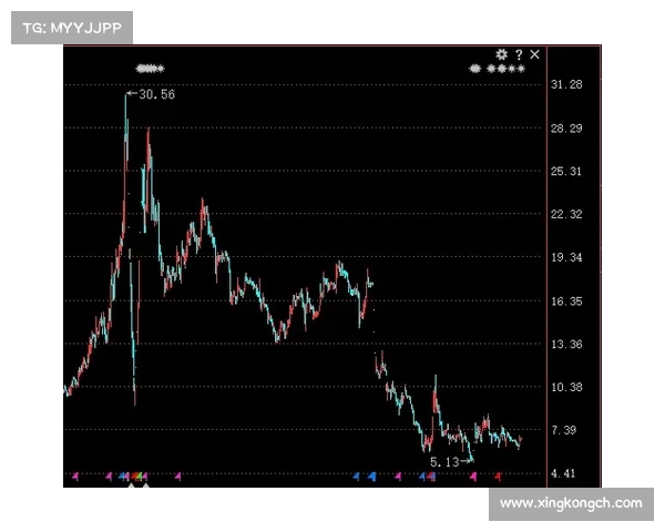 一股民的“抄底梦”：佛山股民跌停后加仓，结果遭遇跌停惨败(暴跌后停牌)